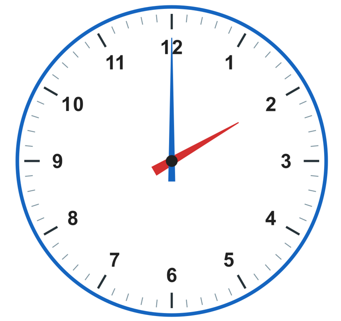 Đồng hồ chỉ 2 giờ đúng